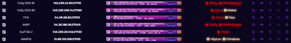 219638824_Serwery1.6.thumb.png.99b08d0ce0b178df584a2f657b0b8c67.png