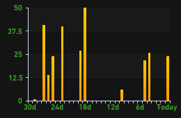 image.png.0a63cb82d03d324f5e34812fa2113d78.png
