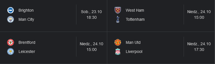 1217402001_Screenshot2021-10-21at19-10-29premierleague-SzukajwGoogle.png.2e4c2e0a78131dabd2f739a32a1955ae.png