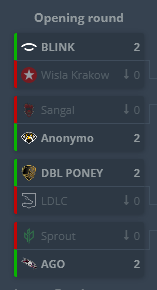 236538474_Screenshot2021-10-13at16-28-40ESEAPremierSeason38Europe.png.2183cbabb6ccdaff3cb6da69a4f28a53.png