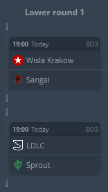 254988817_Screenshot2021-10-13at16-33-43ESEAPremierSeason38Europe.png.2cbe7f8785b5c46d7aa0d473f891b758.png