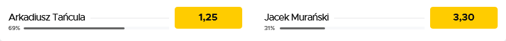 893000317_Screenshot2021-11-17at18-54-57ObstawianieArkadiuszTacula-JacekMuraskiBukmacherFAMEMMABetclic.png.f5e2ca50a804a1c5d46783a5a2bb2fdc.png