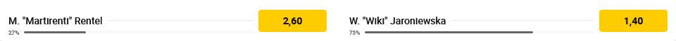 Screenshot 2022-10-24 at 19-14-28 Obstawianie M. Martirenti Rentel - W. Wiki Jaroniewska Bukmacher FAME MMA Betclic Bonus.png