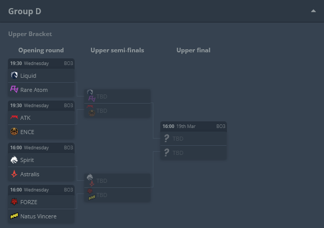 1059391189_Screenshot2023-03-11at17-19-52ESLProLeagueSeason17.png.fa5f36ccd3f93f7b6bf2c437c66b1e49.png
