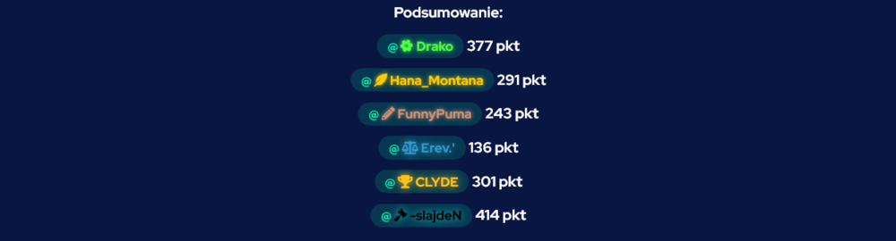Screenshot 2023-04-15 at 18-31-51 HIGH League 6.png