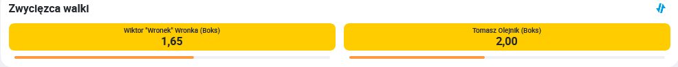 222821378_Screenshot2024-02-03at12-51-19ObstawianieWiktorWronekWronka(Boks)-TomaszOlejnik(Boks)BukmacherFAMEMMABetclicBonus.png.54a15bd61e3aa537b61ae783f362179e.png
