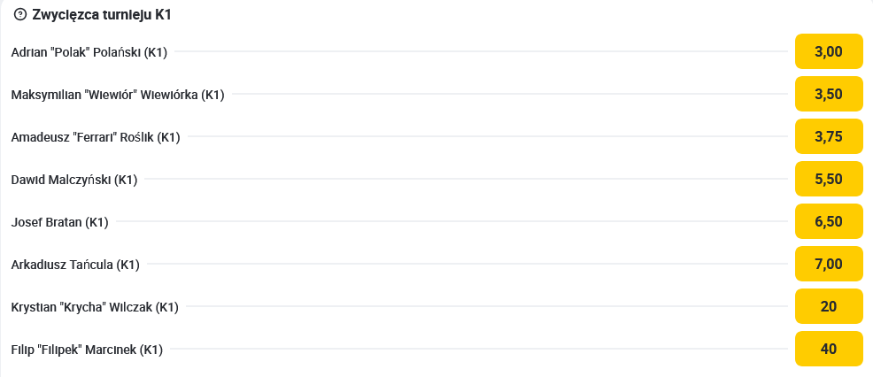 258051681_Screenshot2024-02-03at12-41-53ObstawianieFAMEMMA-TurniejBukmacherFAMEMMA-TurniejBetclicBonus.png.c8e4bc4a8213b66170bdf9e91014e99b.png