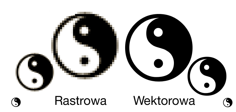 rastrowa-wektorowa.jpg.70379744926151ab3150a92912039f59.jpg