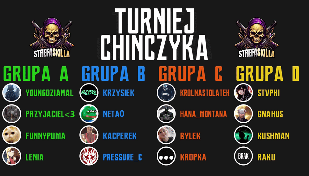 grupychinczyk.thumb.gif.c453ac732c361e7469de5b242914a98c.gif