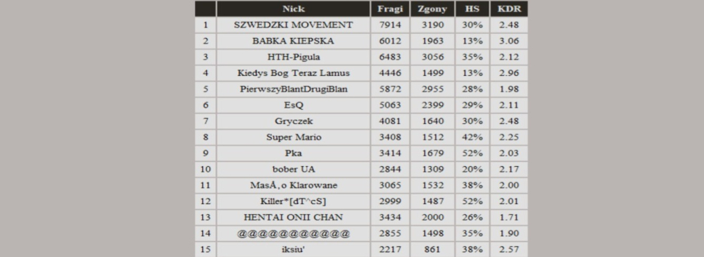 top15lipiec.JPG
