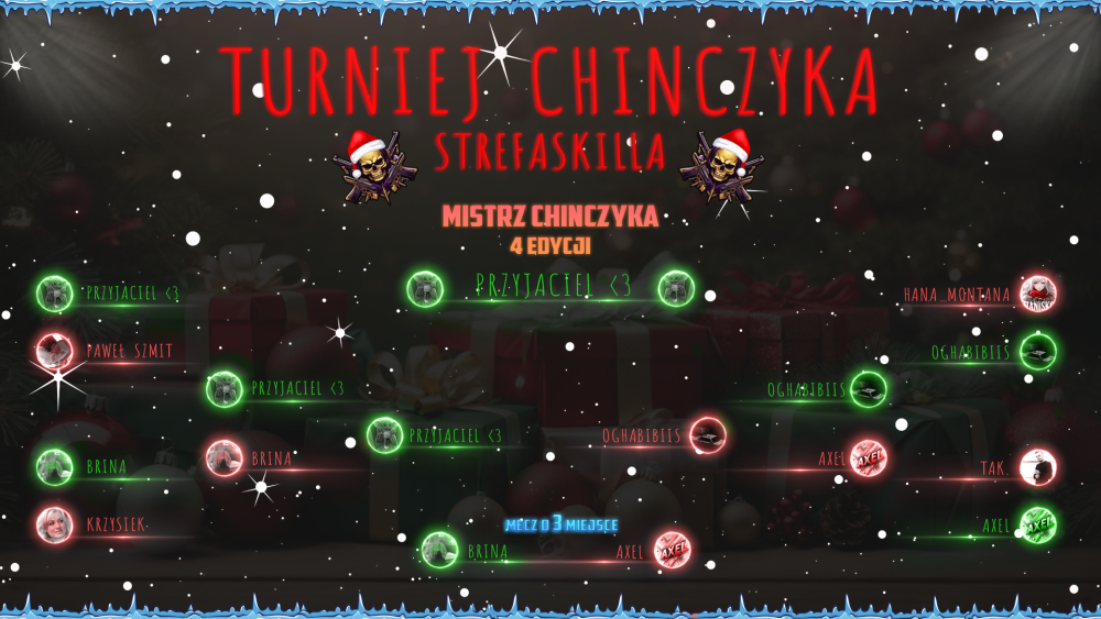 CHINCZYK_CWIERCFINALY — Odzyskano.png