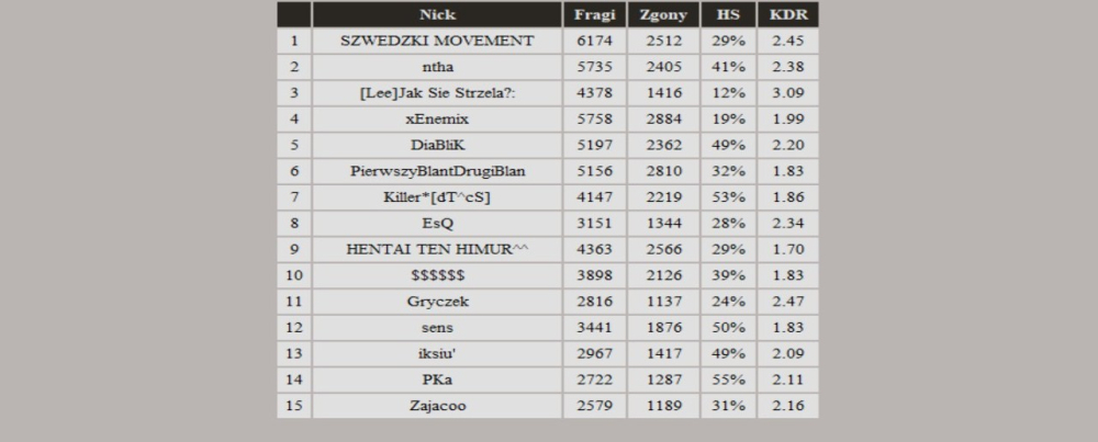 Top15.jpg