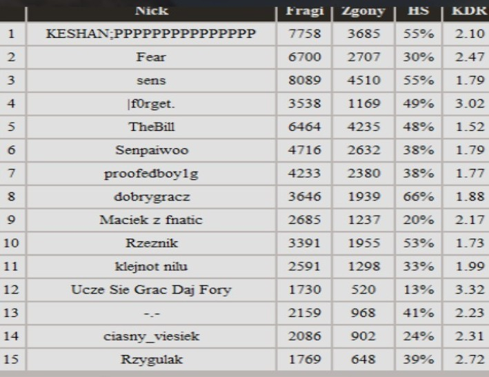 top15 marzeccccc.jpg