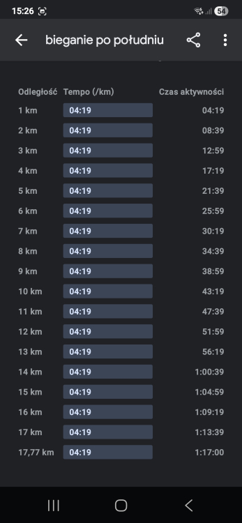 Screenshot_20260514_152654_Fit.thumb.jpg.8b2e4e22dc217a2761cd0a62446659ff.jpg